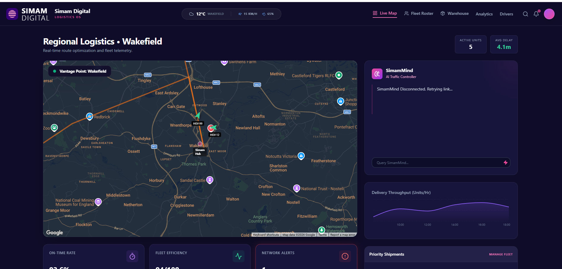 Logistics twin operations case study