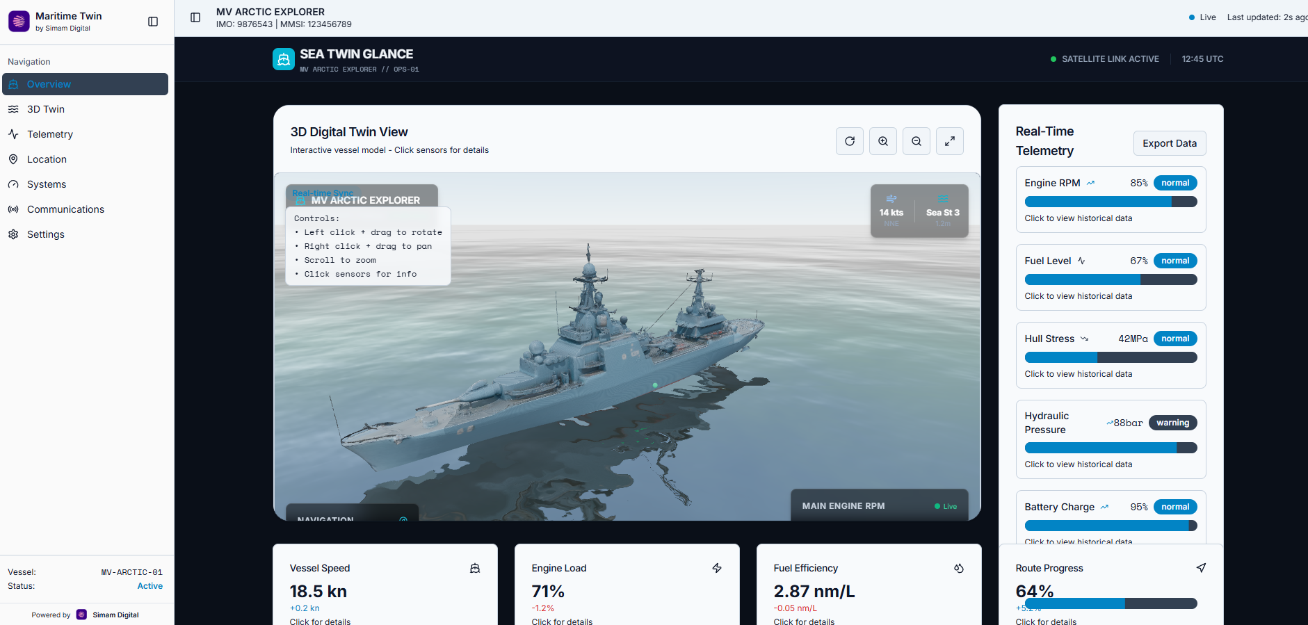 Maritime digital twin dashboard case study